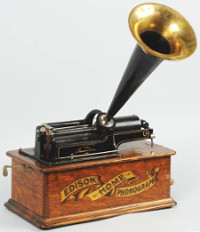 Image of Invention Of Phonograph